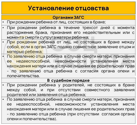 Установление отцовства.jpg